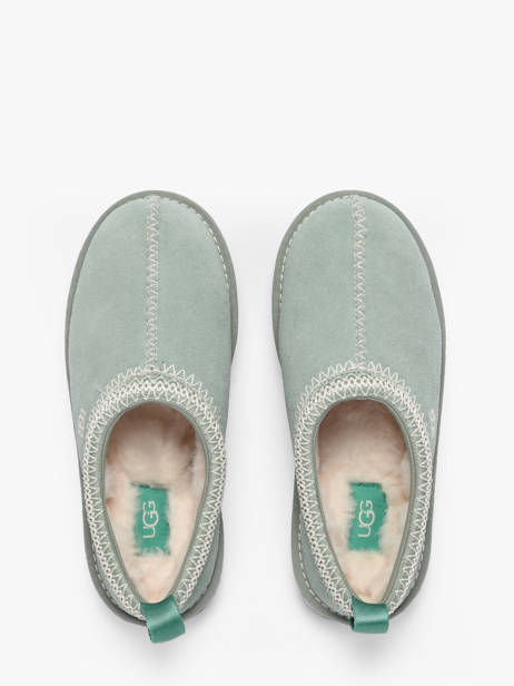 Mules Ugg Bleu women 1175184 vue secondaire 3